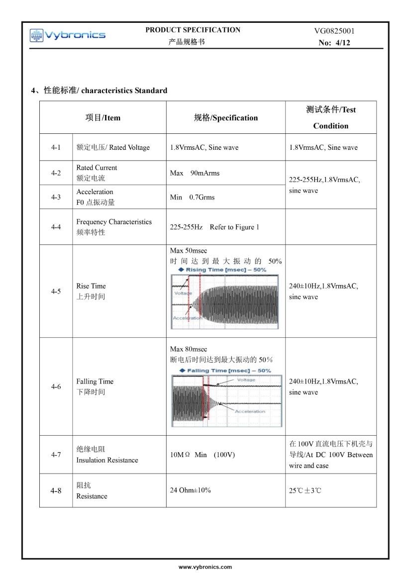 VG0825001 (old p/n G0825001) smallest LRA coin vibration motor data 05