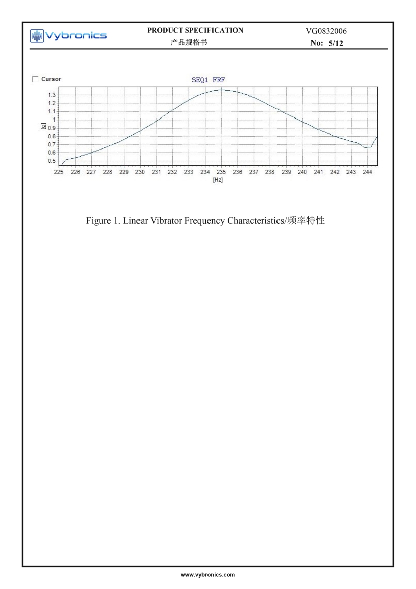 VG0832006 (old p/n G0832006) LRA coin vibration motor data 06