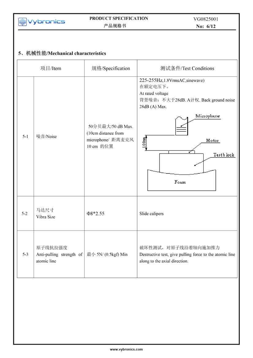 VG0825001 (old p/n G0825001) smallest LRA coin vibration motor data 07
