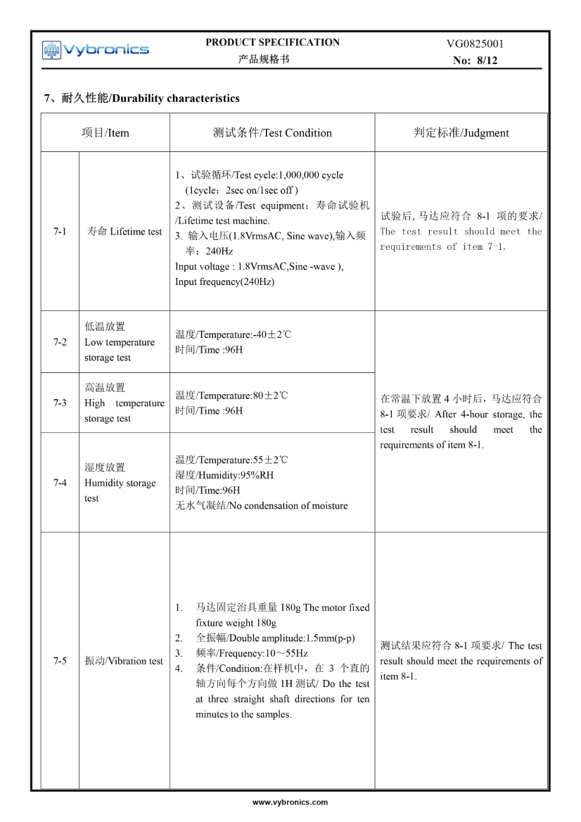 VG0825001 (old p/n G0825001) smallest LRA coin vibration motor data 09