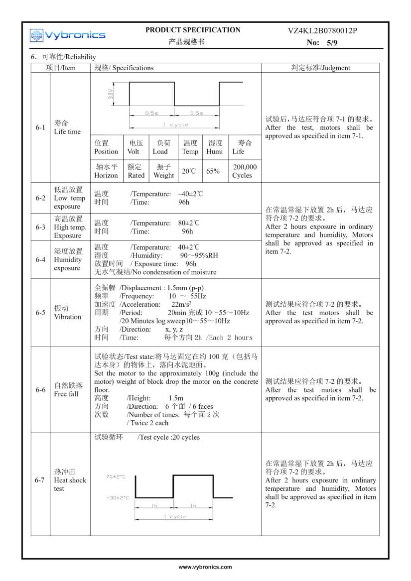 VZ4KL2B0780012P (old p/n Z4KL2B0780012P) Low Current Cylindrical Vibration Motor data 05