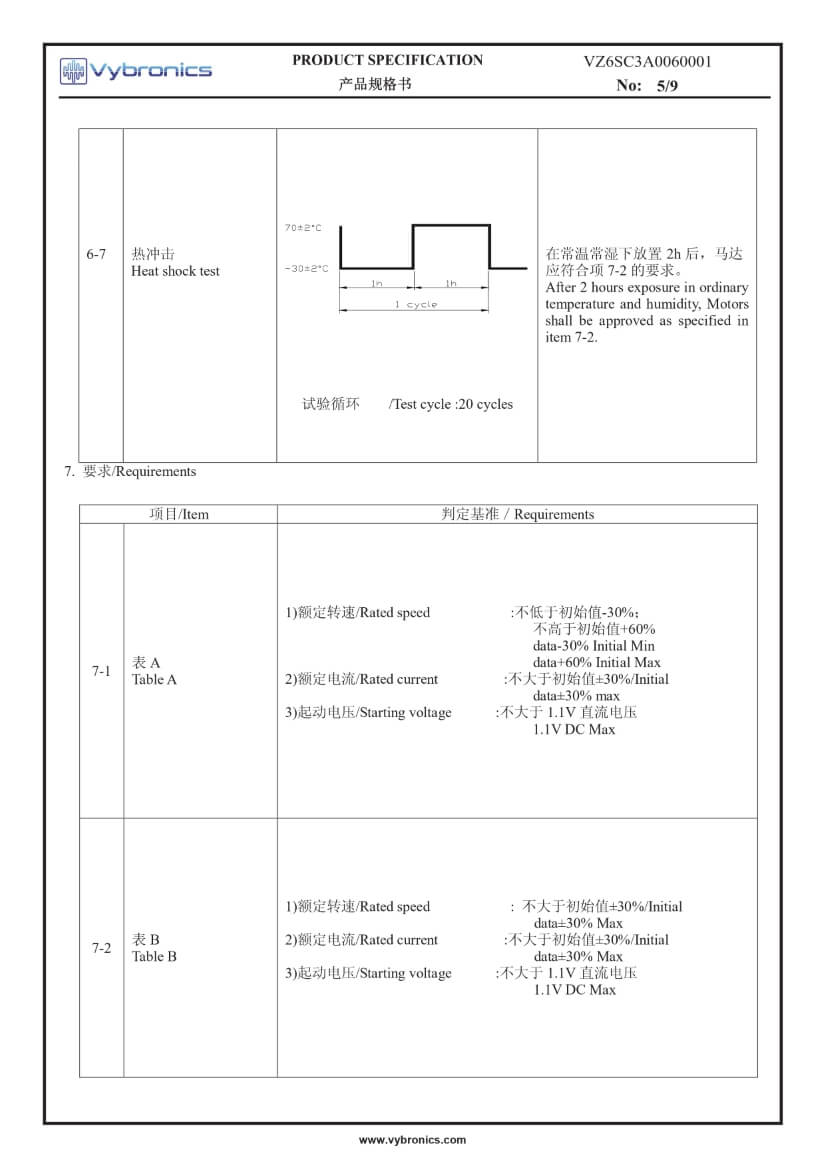 Vybronics VZ6SC3A0060001, Cylindrical Motor Data 05