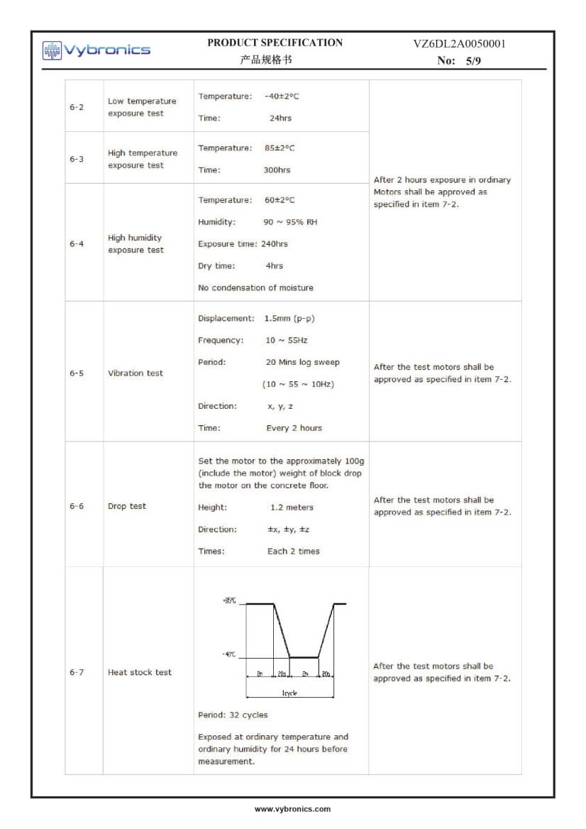 VZ6DL2A0050001 (old p/n Z6DL2A0050001) Wire Leads Cylindrical Vibration Motor Data 05