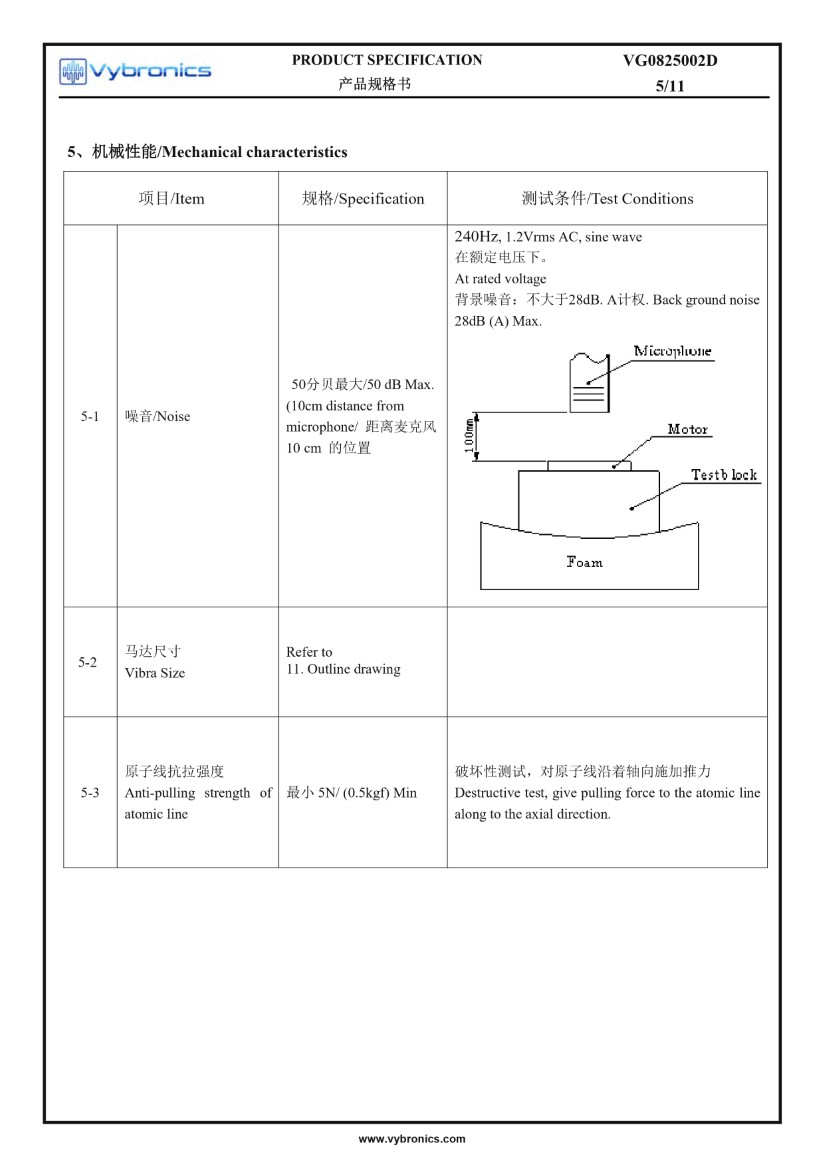 VG0825002D LRA coin vibration motor data 06