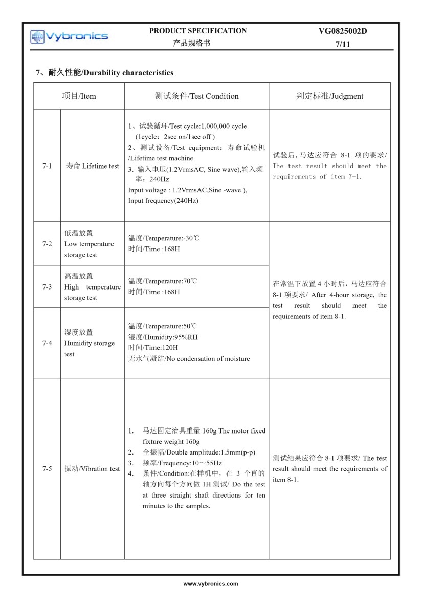 VG0825002D LRA coin vibration motor data 08