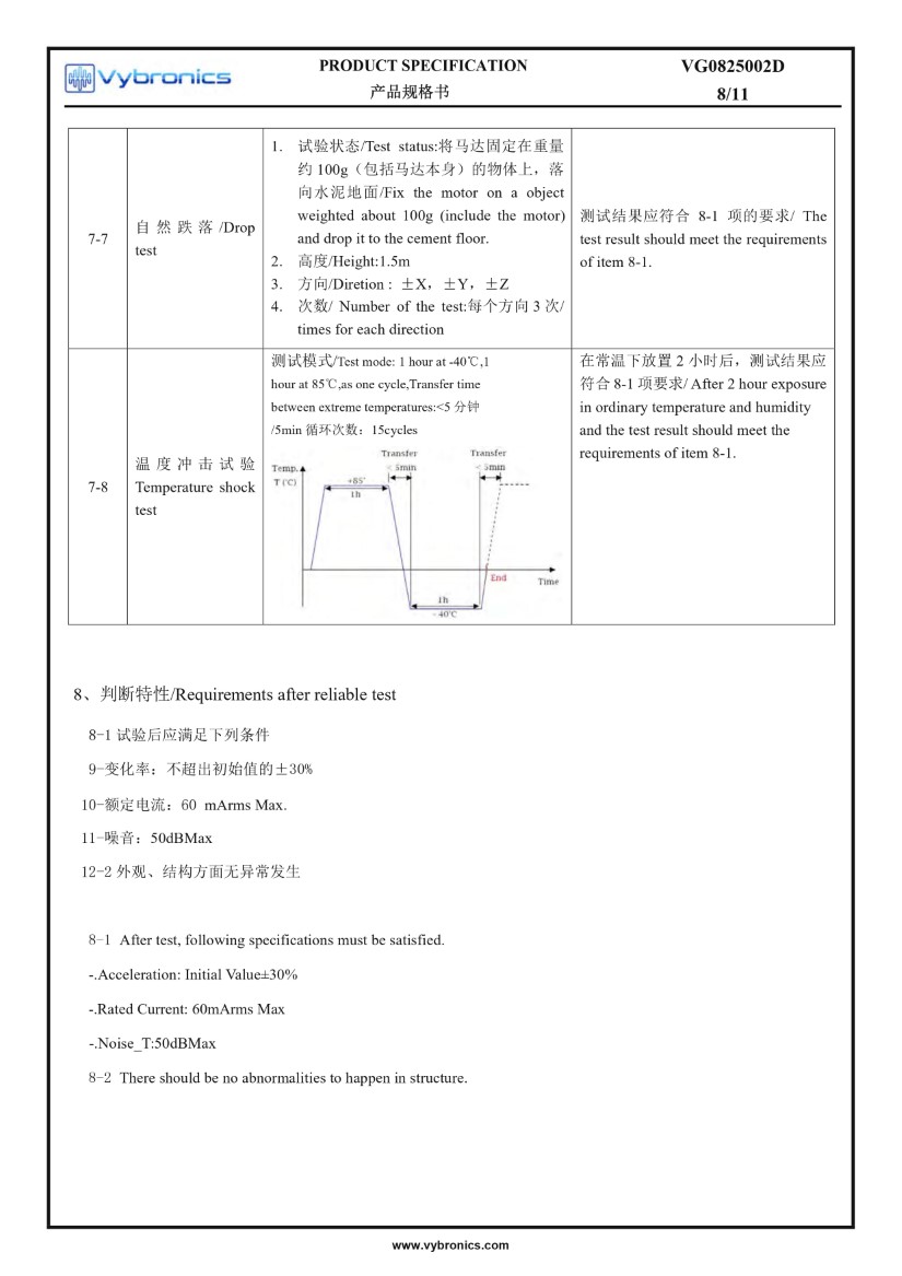 VG0825002D LRA coin vibration motor data 09