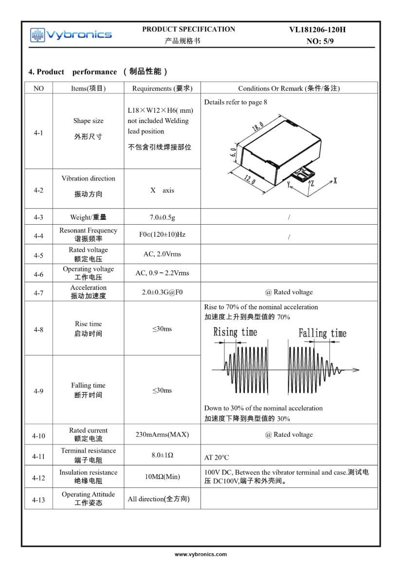 VL181206-120H LRA LINEAR VIBRATION MOTOR DATA 05