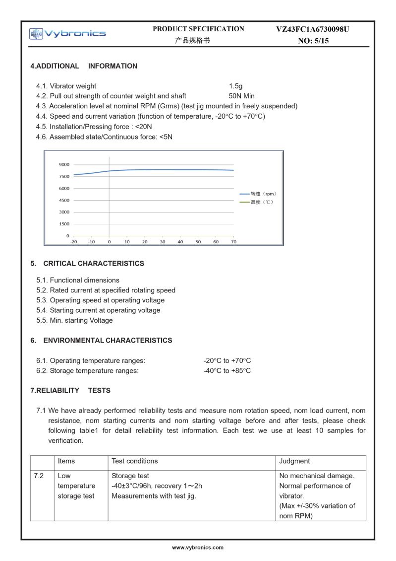 VZ43FC1A6730098U SMT Reflow Vibration Motor Drawing Data 05