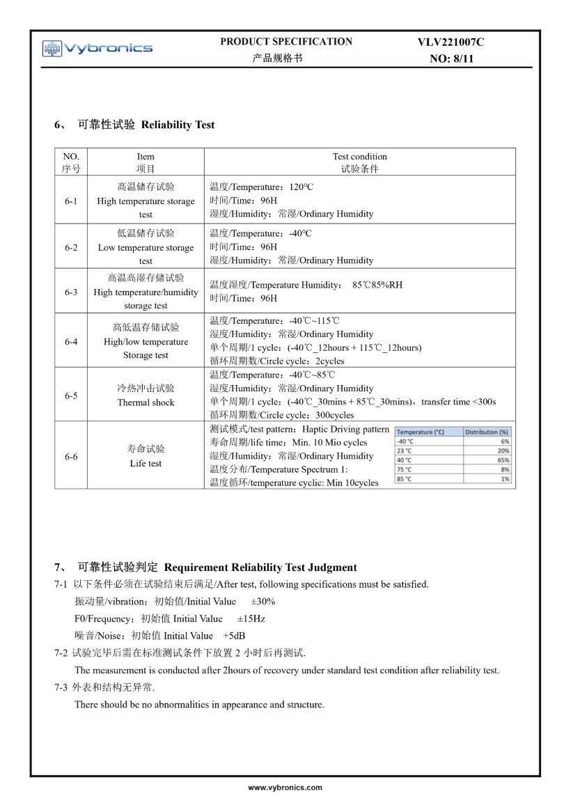 Vybronics VLV221007C Linear Resonant Actuator LRA Vibration Motor Data 08
