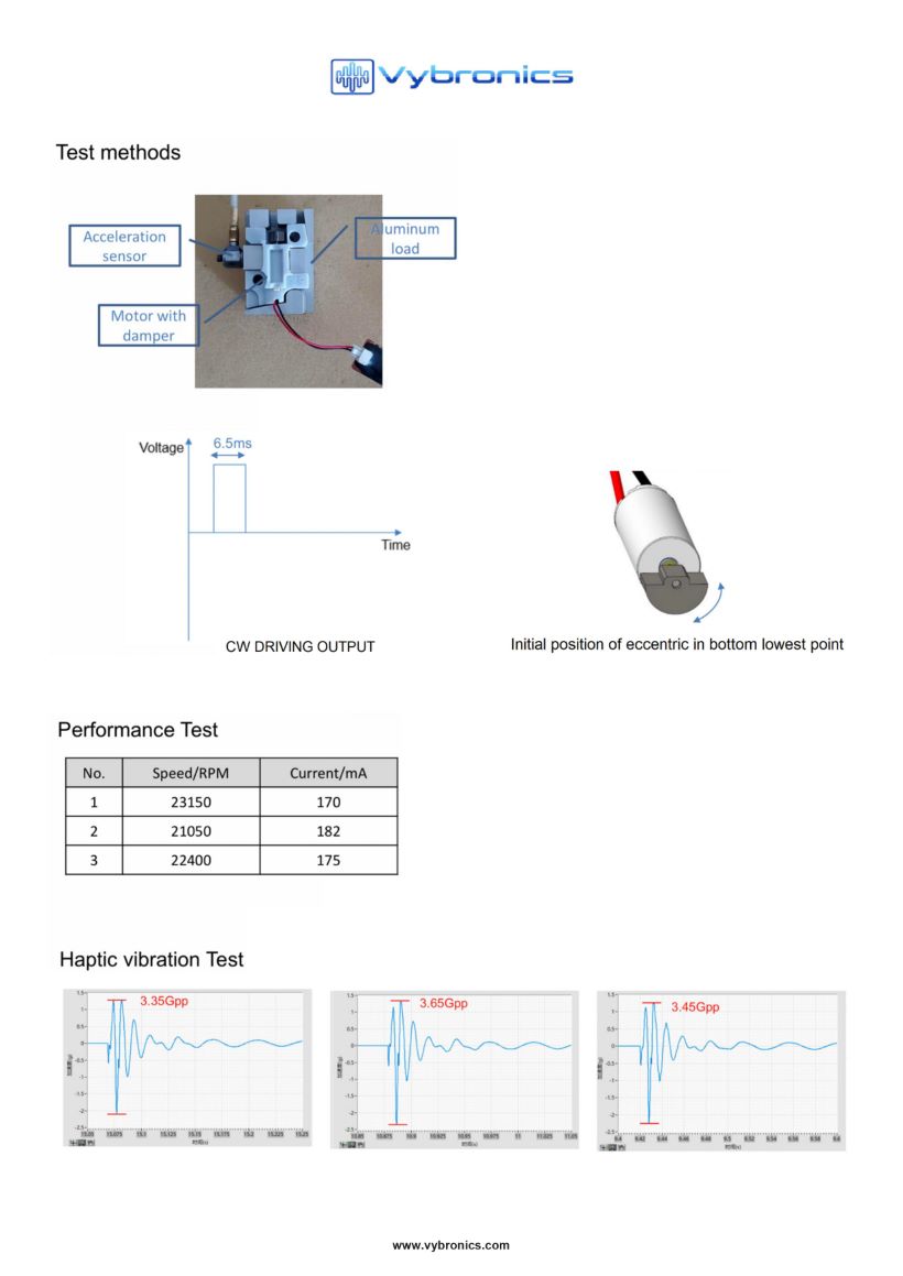 VZ7AV2K0760001C Automotive Cylindrical Vibration Motor Test Result