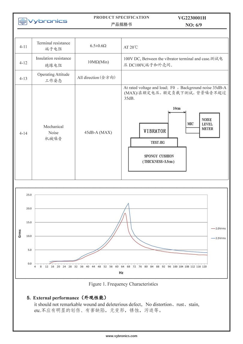 Vybronics VG2230001H Datasheet Page 6