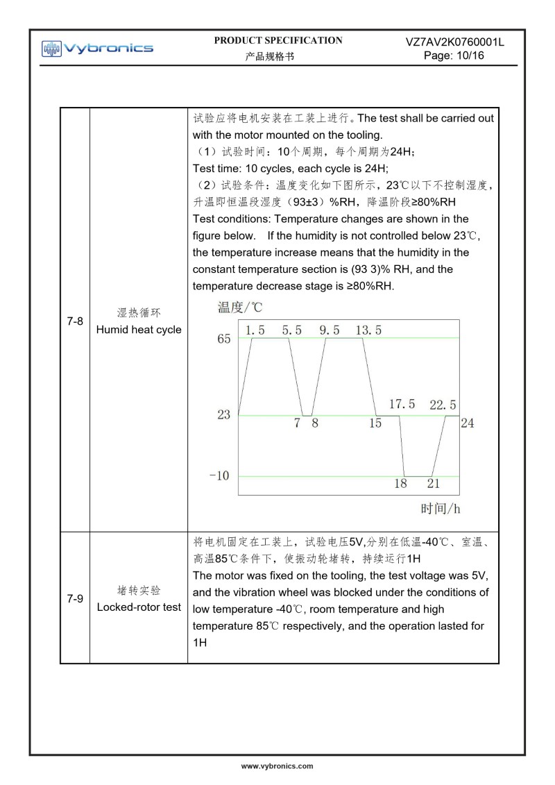 VZ7AV2K0760001L Automotive Cylindrical Vibration Motor Data 10