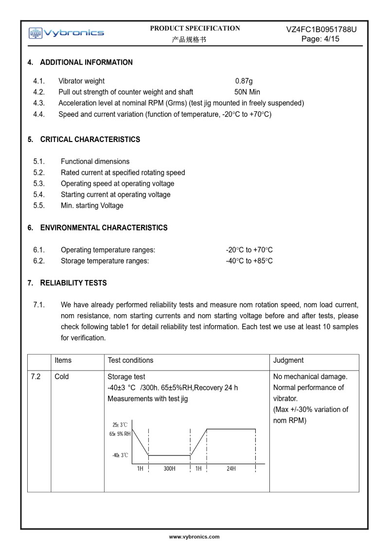 VZ4FC1B0951788U SMT Reflow - Surface Mount Vibration Motor Data 04