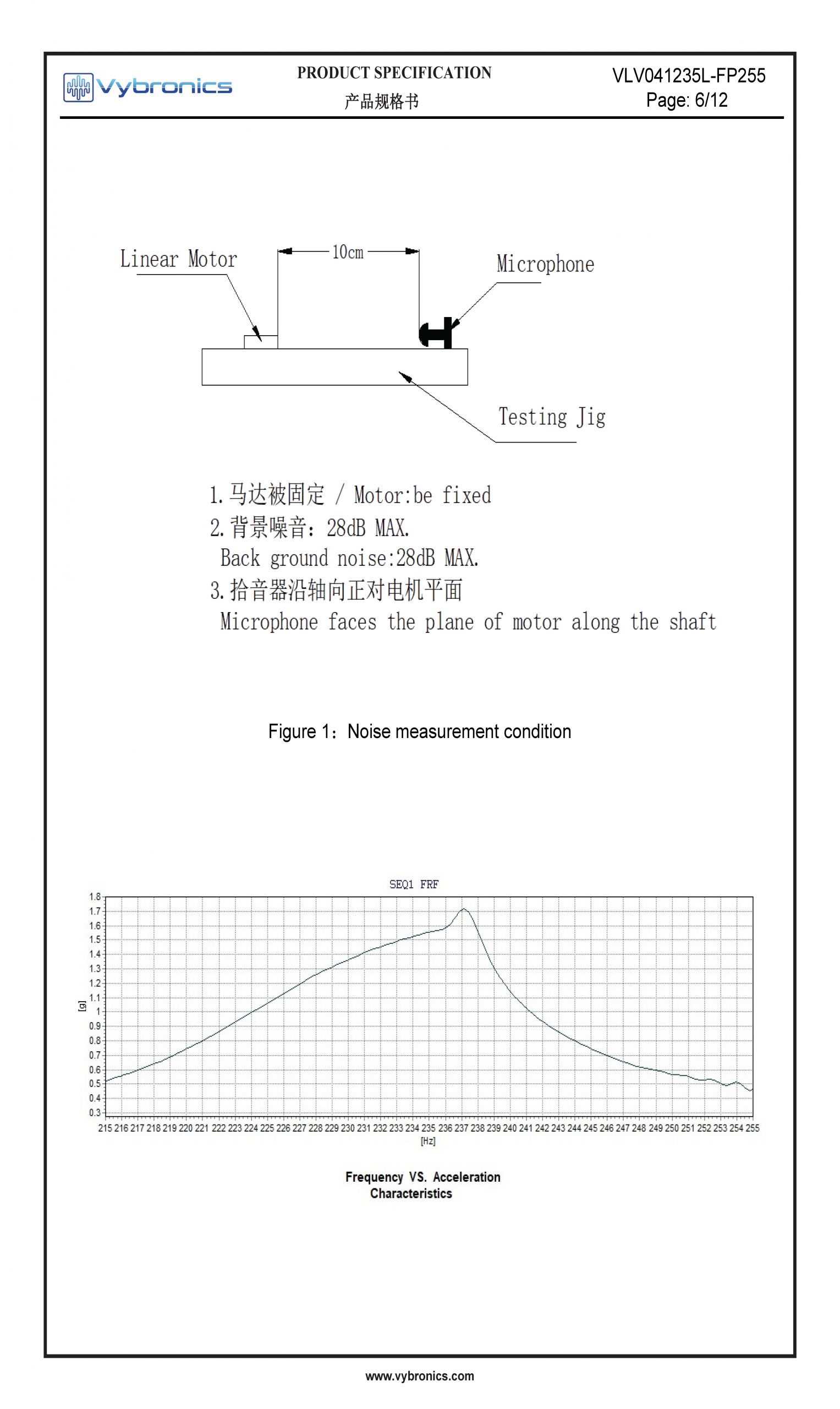 VLV041235L FP255 Datasheet Page 06