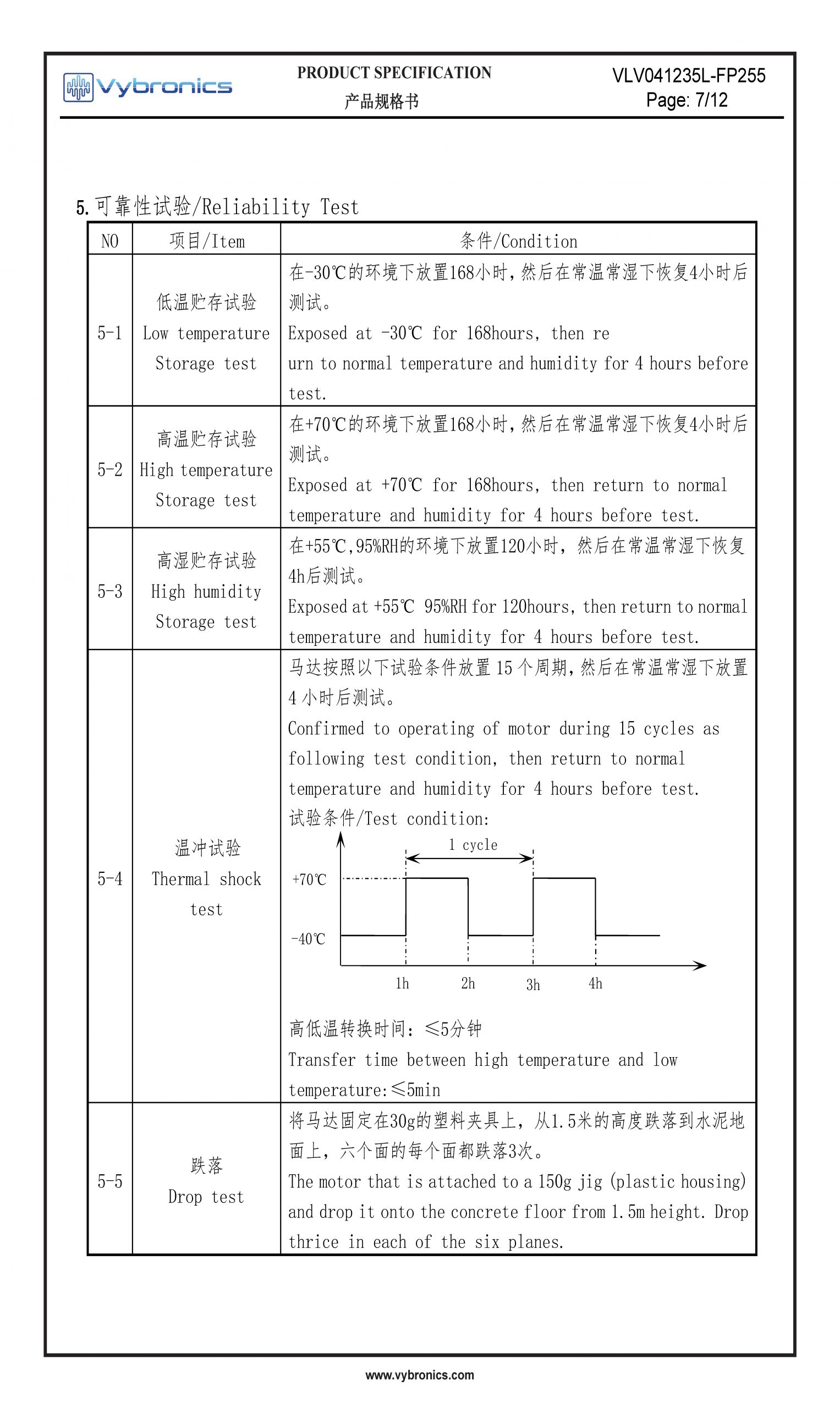 VLV041235L FP255 Datasheet Page 07