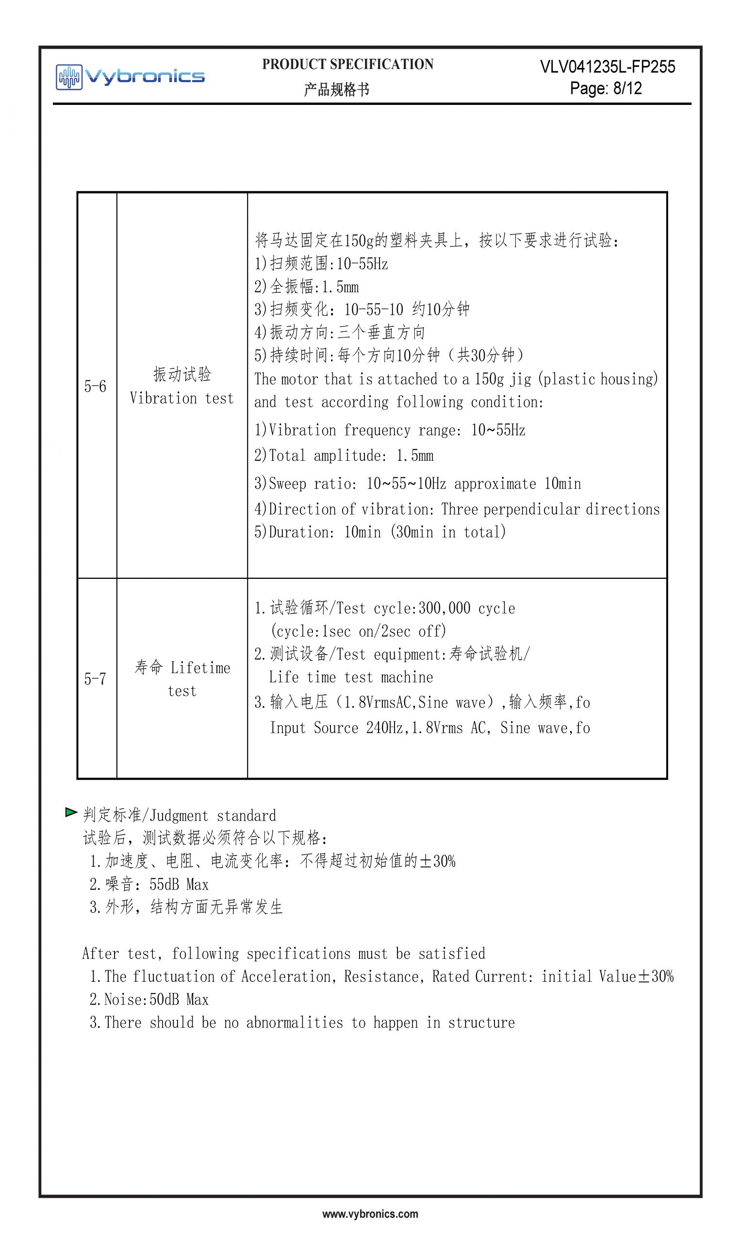 VLV041235L FP255 Datasheet Page 08