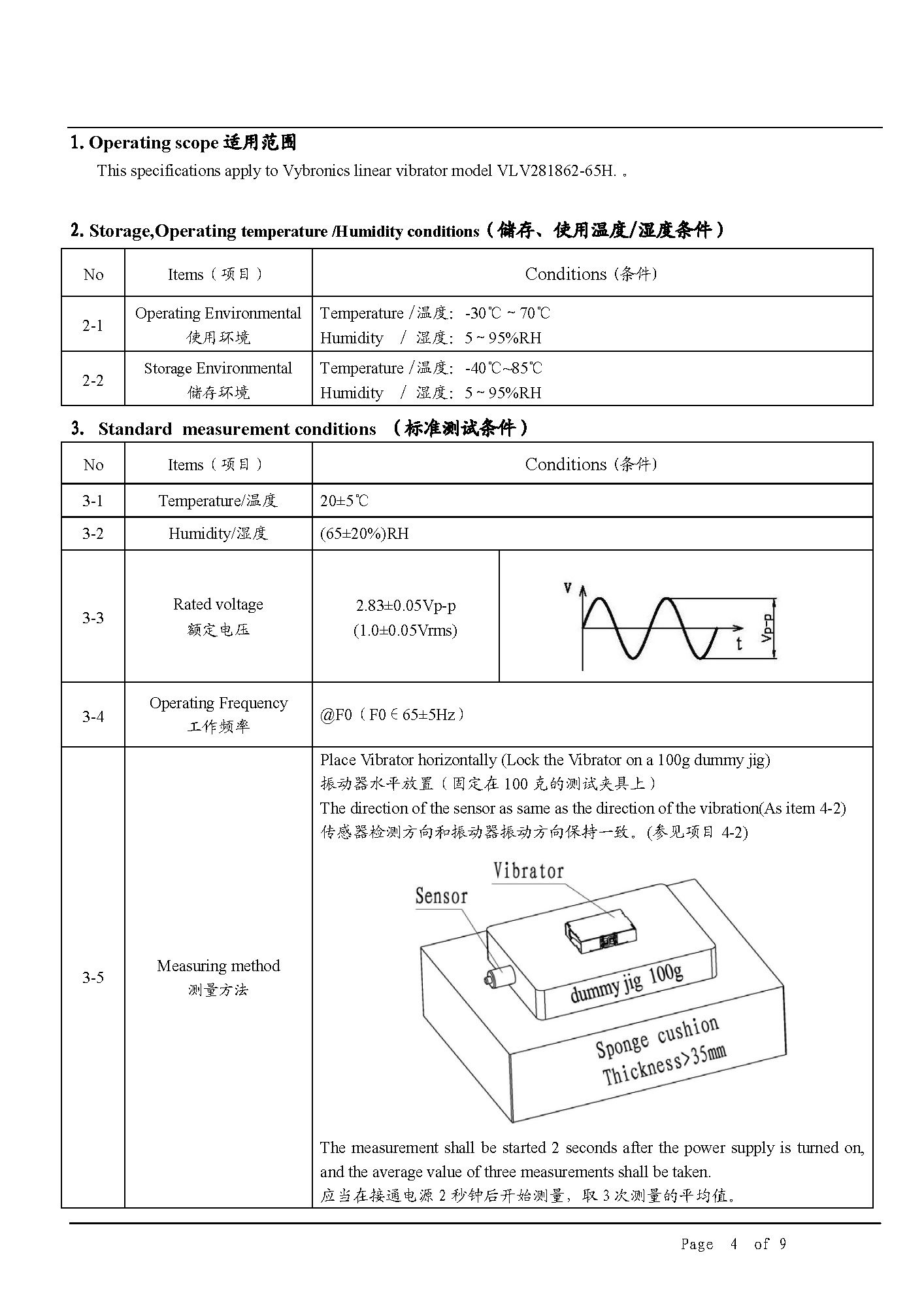 Vybronics VLV281862 65H Datasheet Page 1