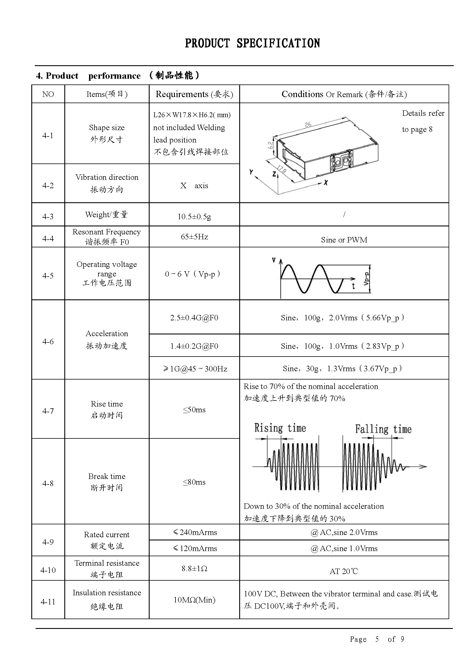 Vybronics VLV281862 65H Datasheet Page 2
