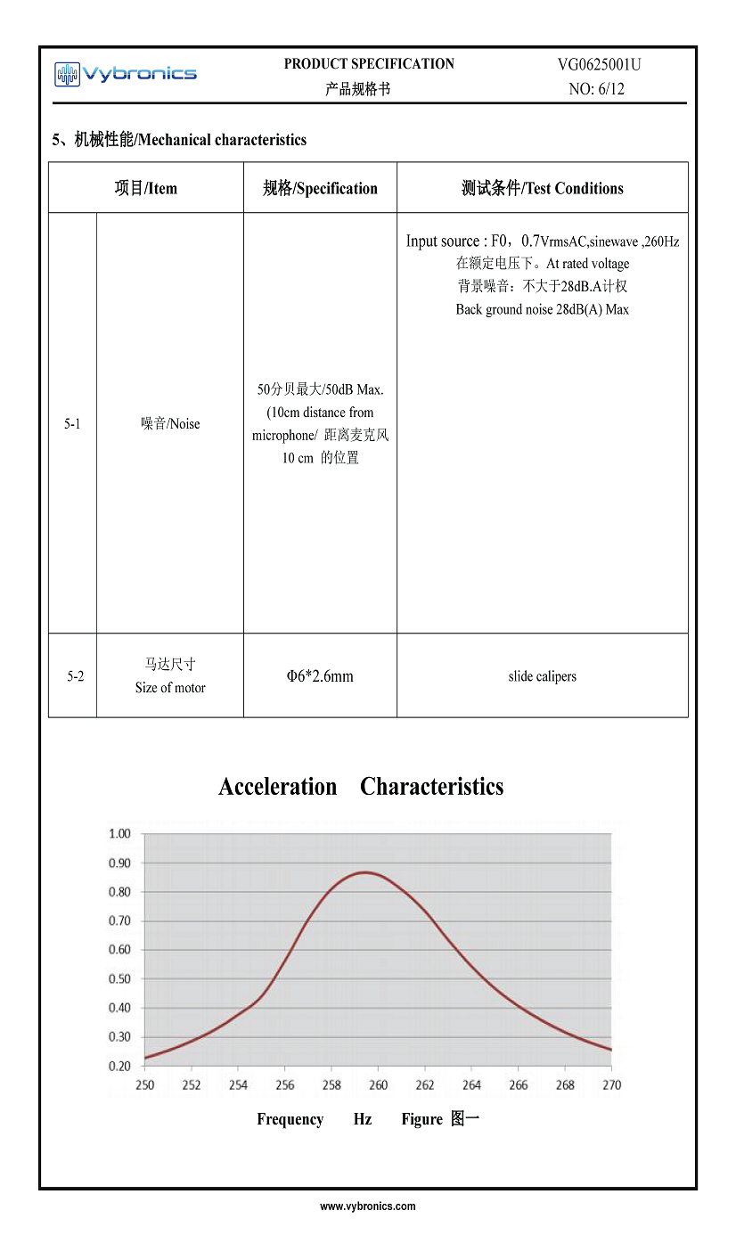 Vybronics VG0625001U Datasheet Page 3