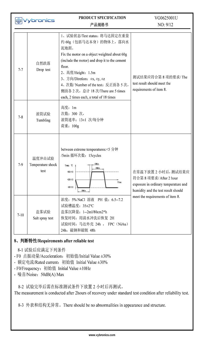 Vybronics VG0625001U Datasheet Page 6