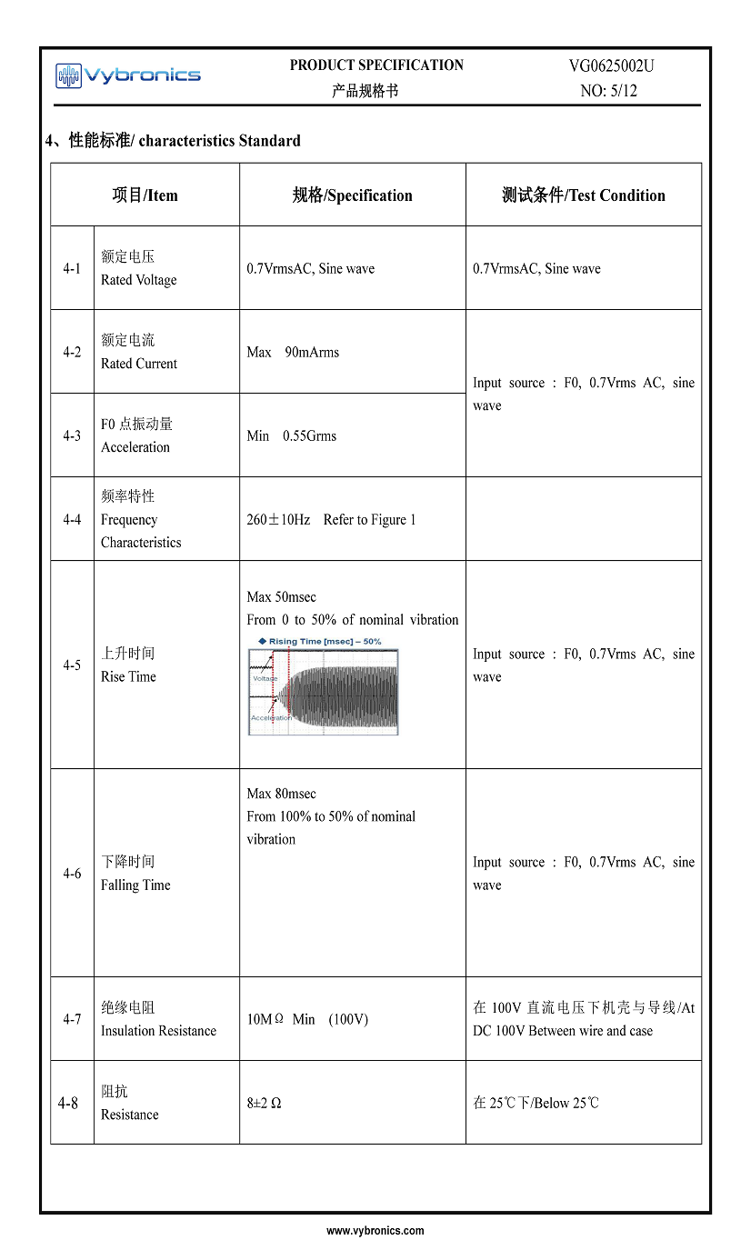 Vybronics VG0625002U Datasheet Page 5