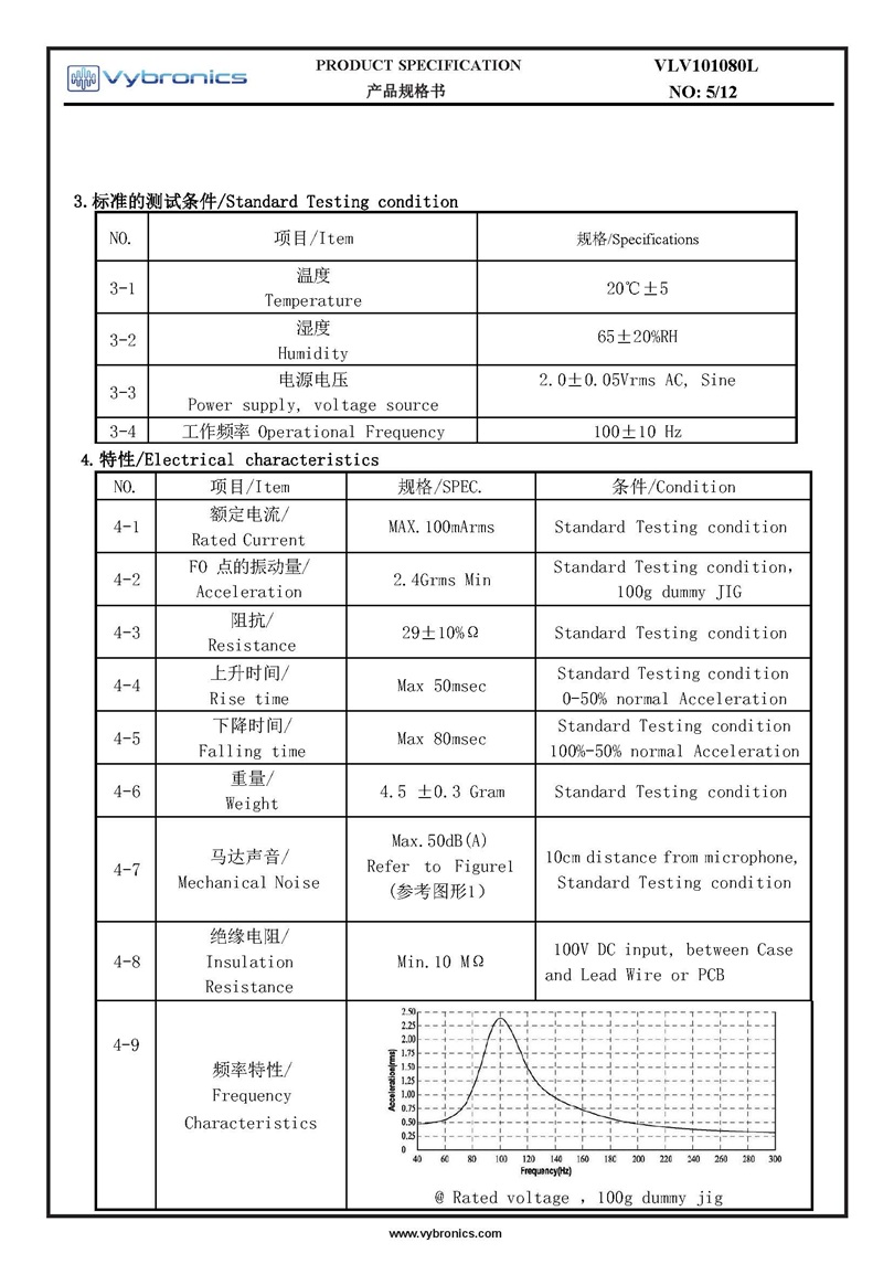Vybronics VLV101080L Datasheet Page 5