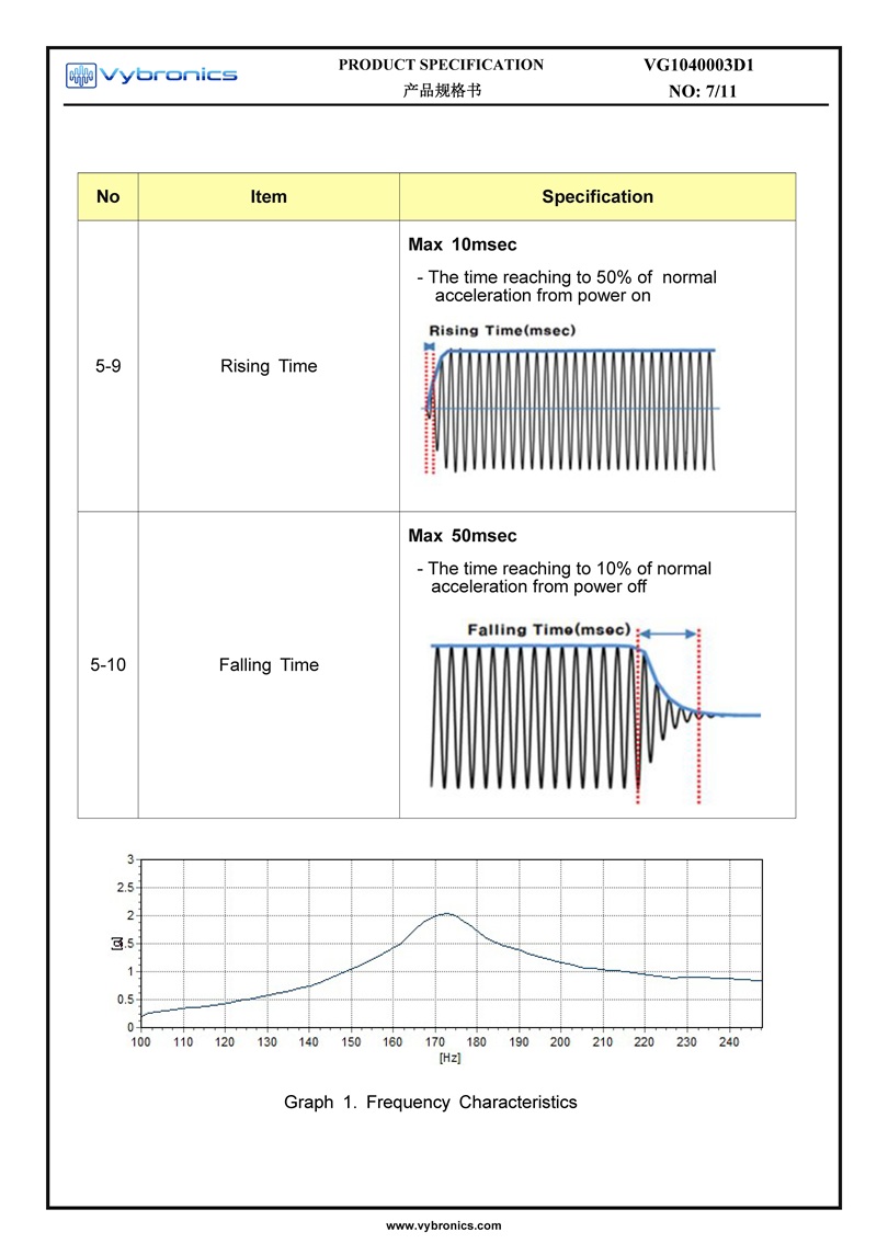 Vybronics VG1040003D1 Datasheet Page 07